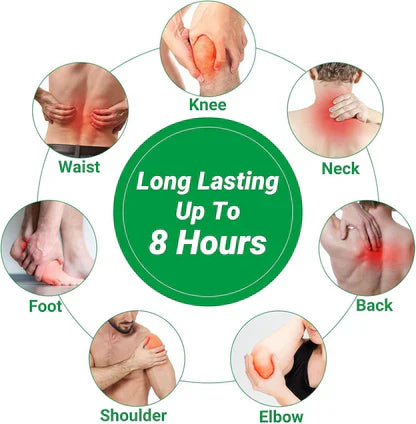 OrthoVeda™ Herbal Sciatica Pain Relief Patches – Fast, Natural Relief for Nerve Pain & Lower Back Discomfort