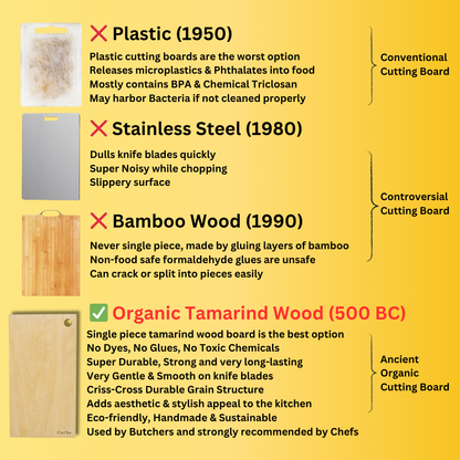 Chef Bae Classic - Tamarind Wood High Density Cutting Board